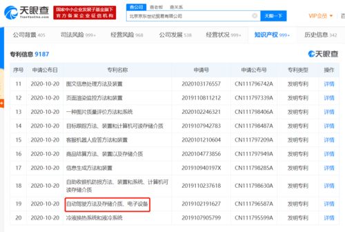 京東申請自動駕駛相關專利 加碼基礎軟件服務布局